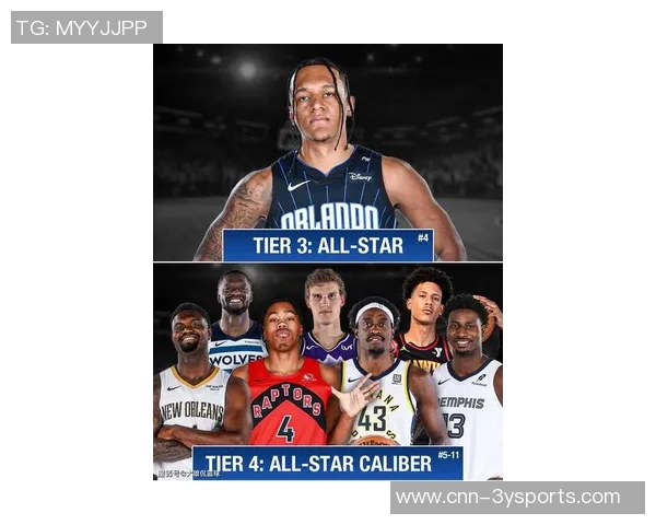 NBA新赛季25大球星评选揭晓谁将成为联盟第五大前锋的王者