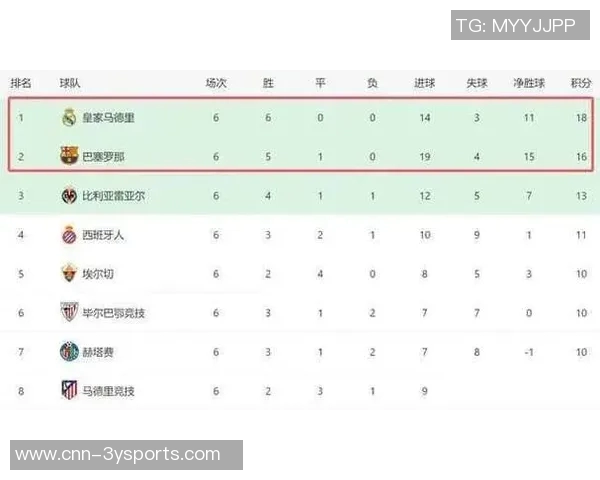 阿什拉夫首次单一自然年进球上双表现出色近5场首发贡献2球3助攻