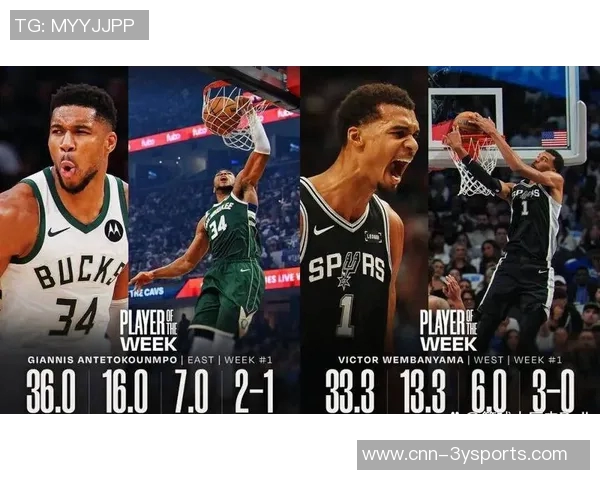 字母哥创历史新高前三场比赛得分破百篮板超四十助攻破十五 字母哥创历史新高前三场比赛得分破百篮板超四十助攻破十五