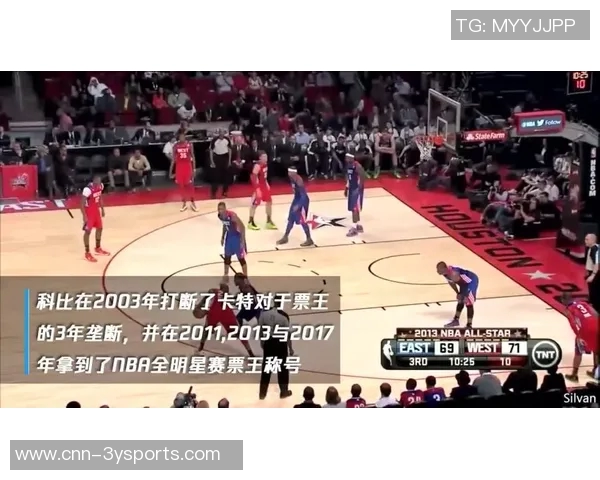 21世纪十大球员评选结果揭晓老詹荣登榜首个人三次入选引关注 21世纪十大球员评选结果揭晓老詹荣登榜首个人三次入选引关注